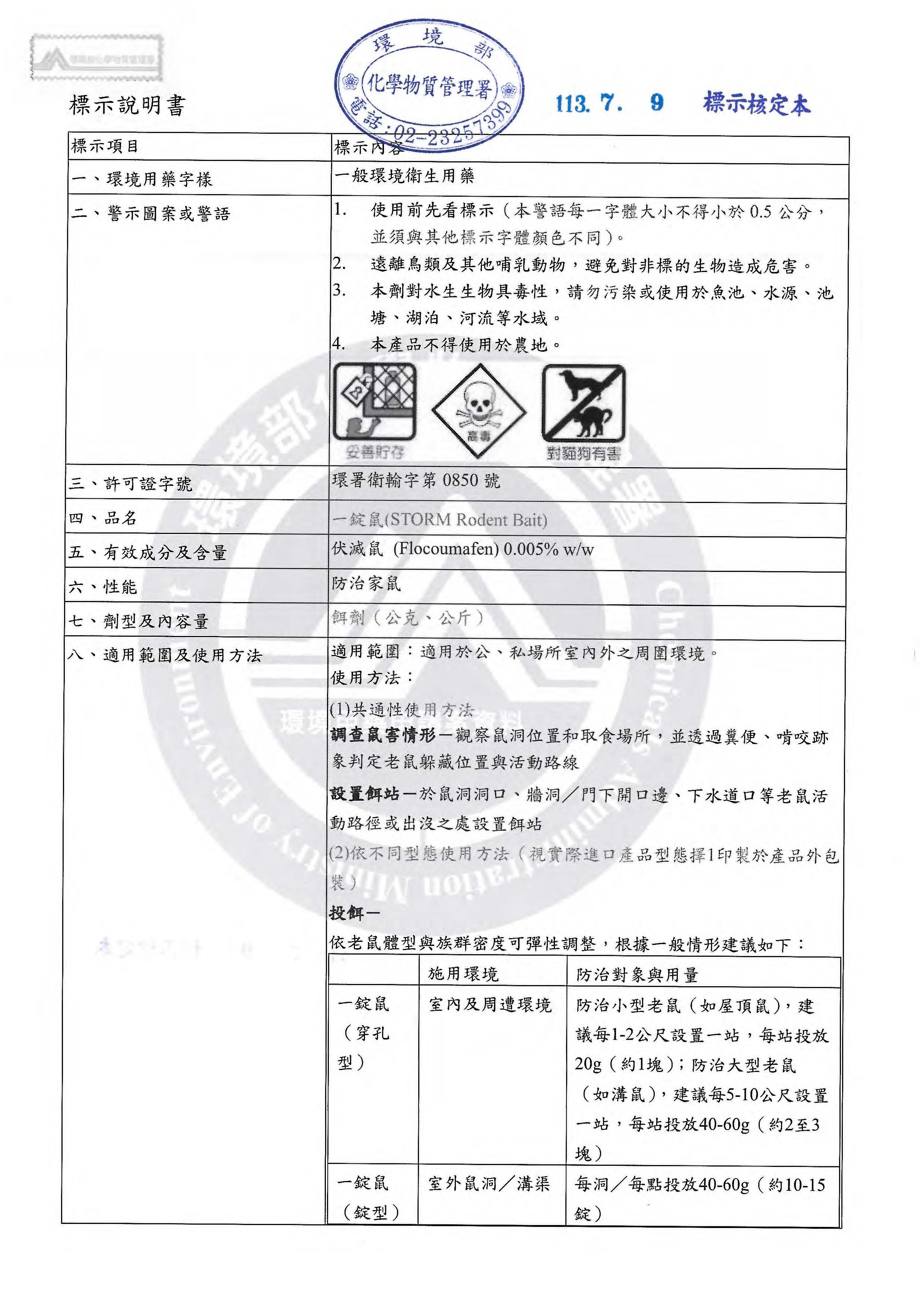 一錠鼠標示說明書